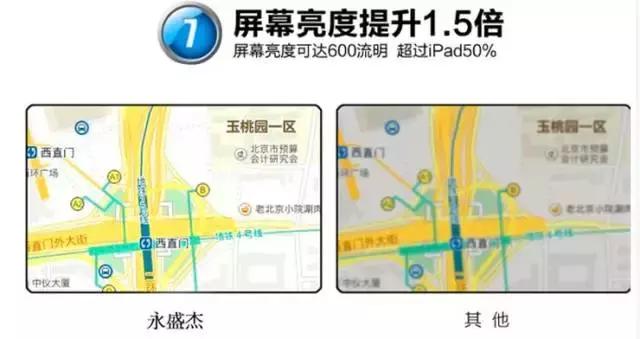 各种车型大屏导航安装说明,大屏车机导航安装