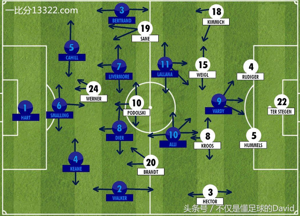 德国队10号队长,德国十号队长