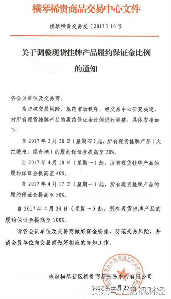 要素市场改革,要素市场改革数据