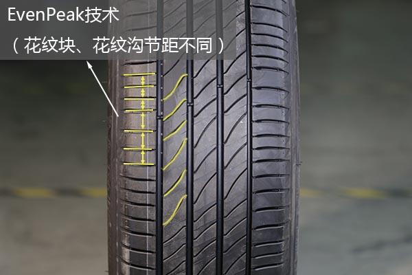 用胎指南Vol.3｜盘点各大轮胎品牌代表作