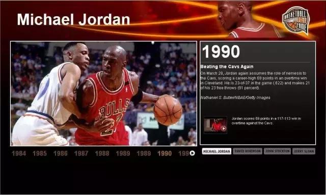 新秀布克格林共同穿过的鞋,布克70分球鞋