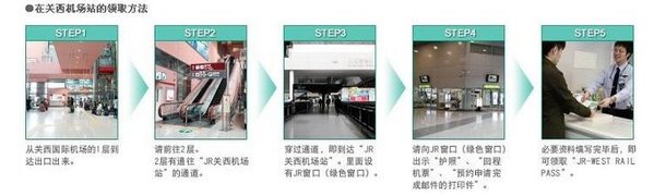 日本游玩交通券推荐,北海道铁路周游券官网