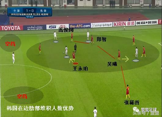 中国vs韩国里皮正真封神的一战,中韩对里皮