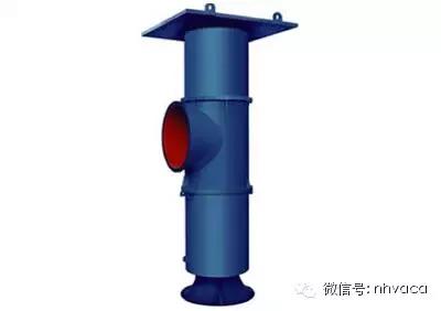 排水泵型号参数含义与排水能力,排水泵型号一览表