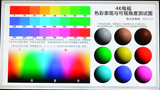 海信55nu7700评测,海信75u8k深度评测