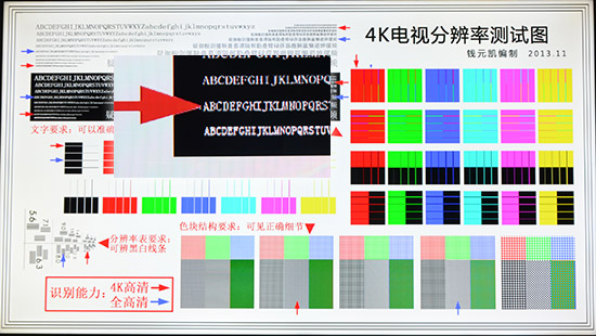 海信55nu7700评测,海信75u8k深度评测