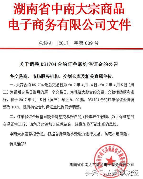 要素市场改革,要素市场改革数据