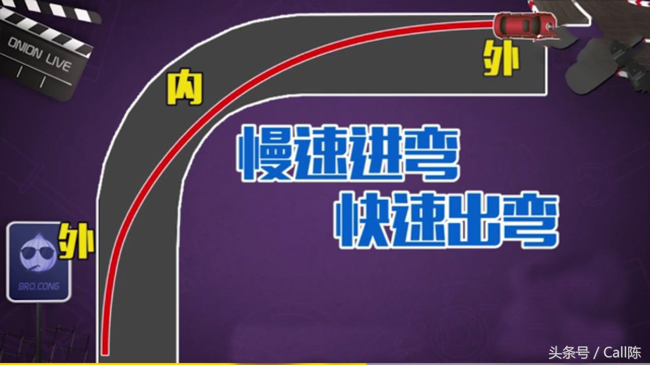 老司机总结的开车心得,一个老司机关于驾驶经验的分享