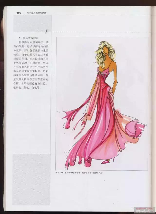 服装插图手绘教程,时装画手绘服装效果图