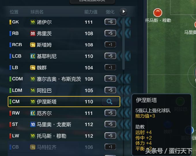 fifa3助教选择皇马体系,fifa3助教图鉴