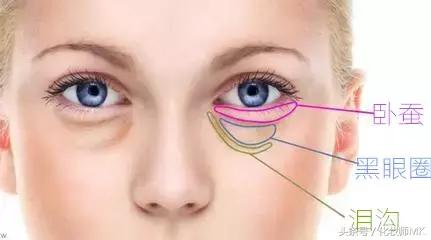 脸色暗沉长痘怎么化妆好,脸色不均怎么调理最有效