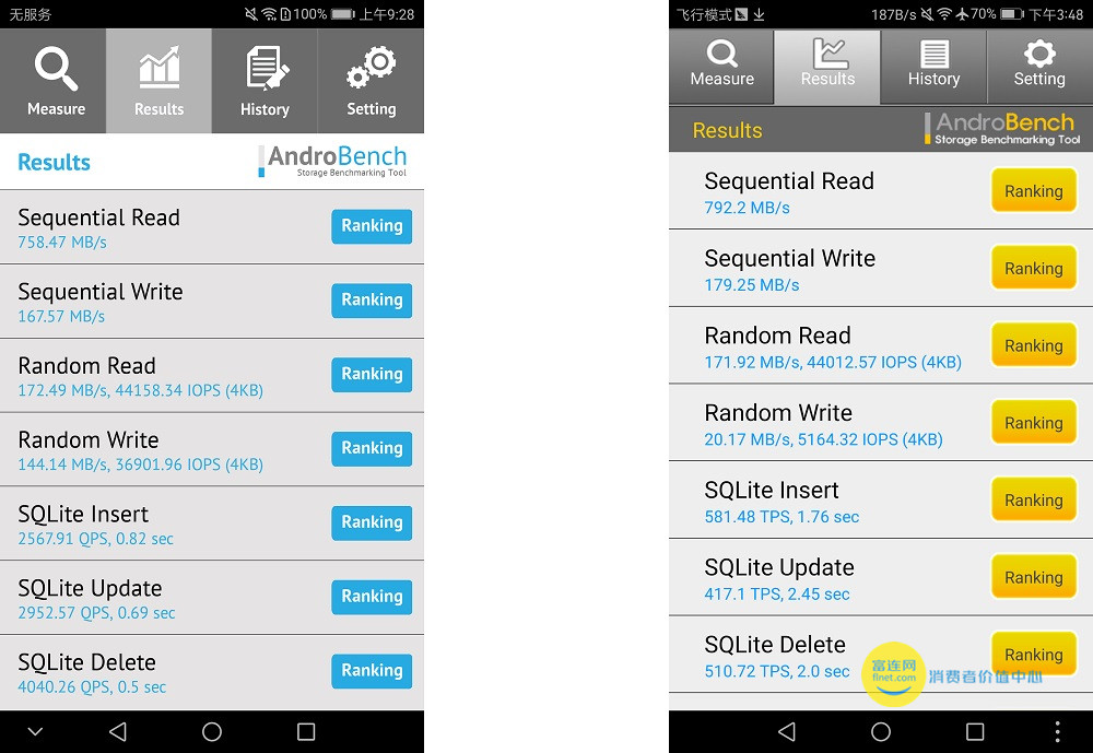 华为性价比最高荣耀v9,荣耀v9麒麟960是什么意思