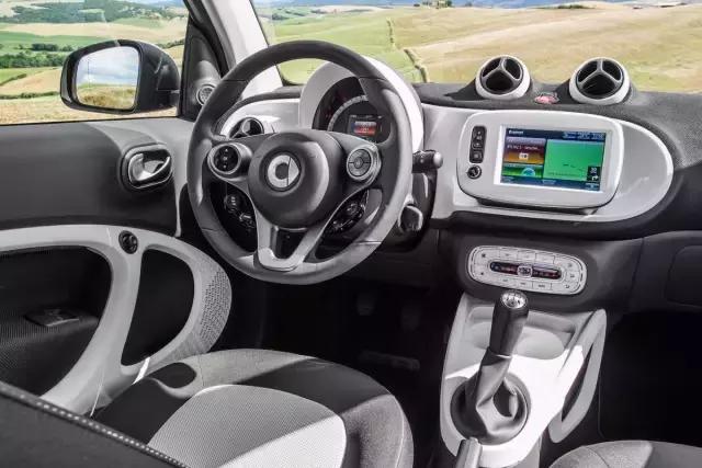 smart这款车怎么样,smart国内有人买吗