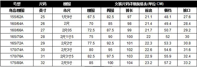女装牛仔裤无弹款码数建议 (女装牛仔裤的型号)