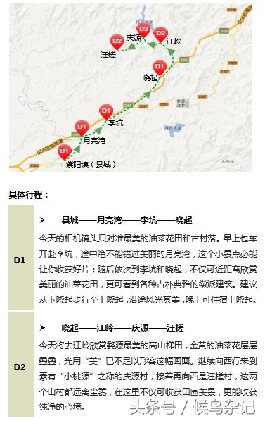 游江西婺源,游婺源全程视频