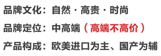 软装汇之摩曼壁纸