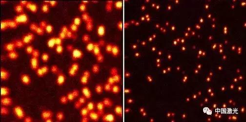 光学学报,光学学报什么水平