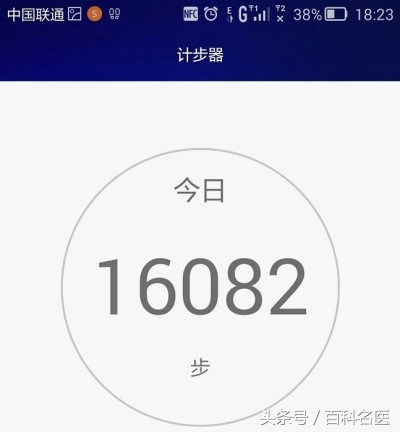 膝关节退化怎么办,彻底根治膝关节退化