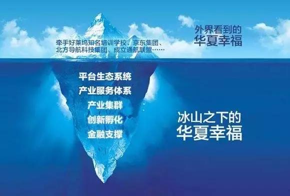 大开发商扎堆的地方未来怎么样,大开发商远郊集中拿地