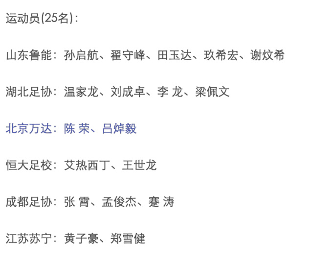 身手了得！两位万达“希望之星”出品的小将海外立了个功