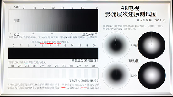 海信55nu7700评测,海信75u8k深度评测