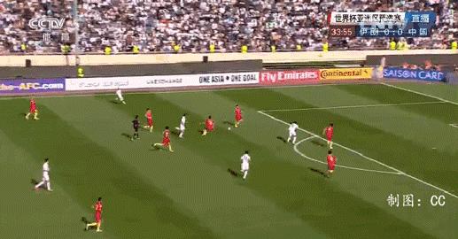 河南建业历史知名球员,曾城担任国家队门将