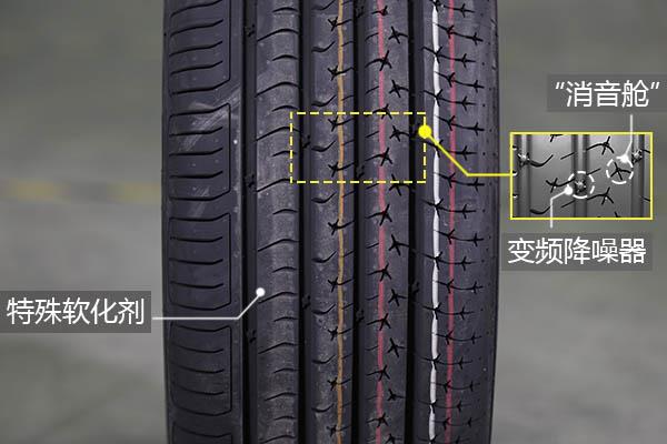 用胎指南Vol.3｜盘点各大轮胎品牌代表作