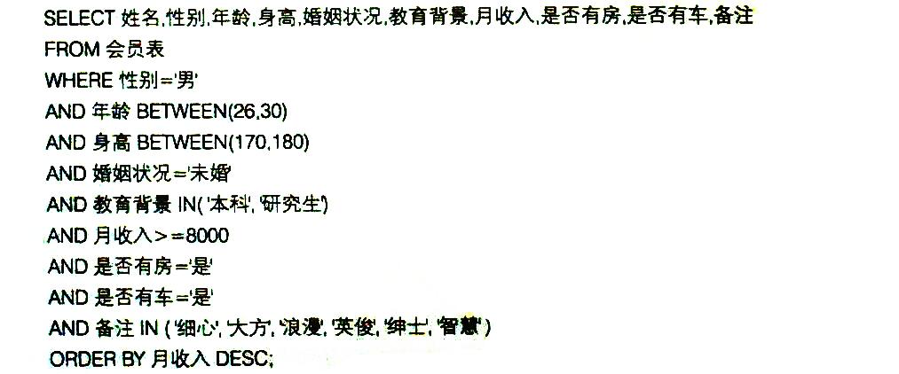 每天一个数据分析,每天一个数据小技巧