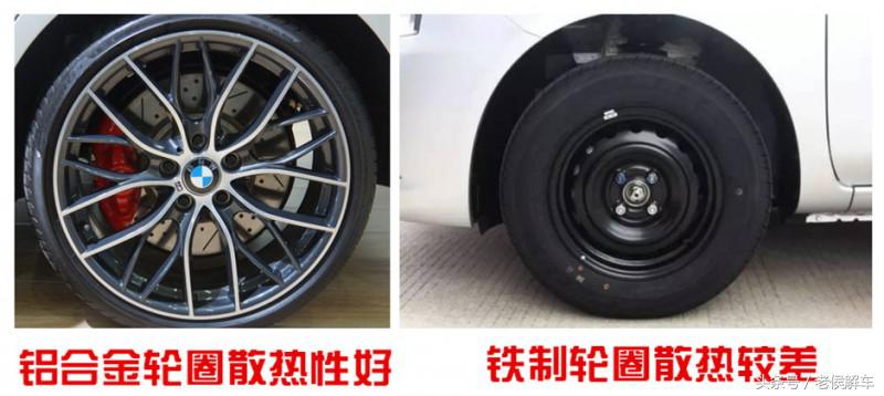铝合金轮圈有什么区别,钢轮圈和铝合金轮圈