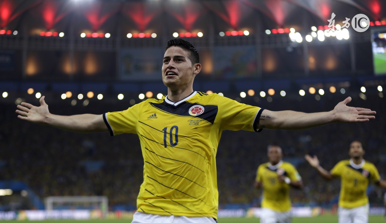 一个字母一位现役球星，最后一位你肯定想不到！