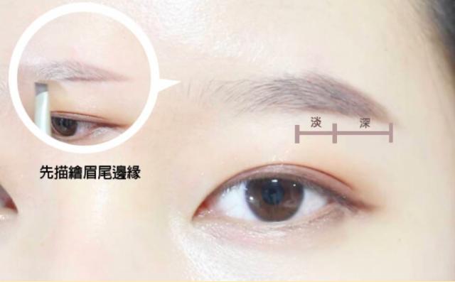 天生没有眉毛代表什么,天生没眉毛的人怎么样