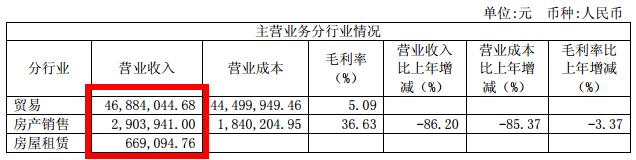 匹凸匹股票事件案例分析,巨亏超400亿