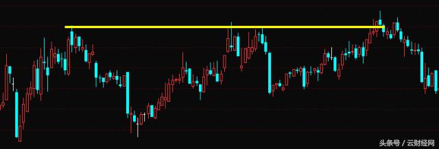 股票高手揭秘十种卖股技巧,三招把握卖股票最佳卖点