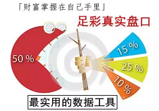 足彩盘口分析要记住哪些盘口口诀,足彩分析要记住的盘口口诀