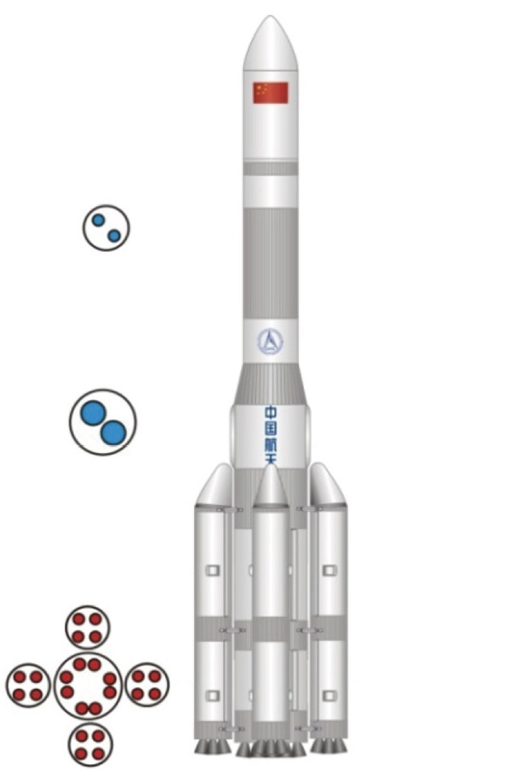 介绍一下中国的火箭,中国航天系列火箭科普视频