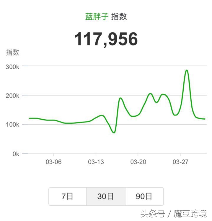 海购有什么好的东西,海购推荐