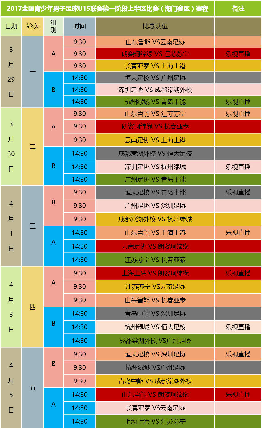 鍥藉皯闃熻冻鐞僽15鍑昏触椴佽兘,椴佽兘鍑昏触宸濆磶