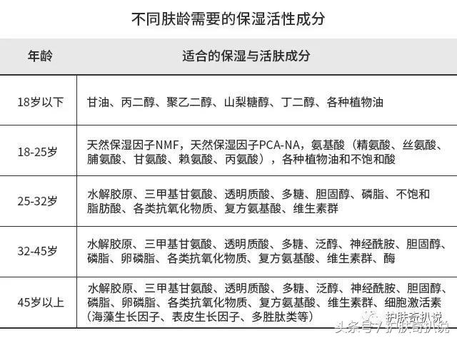 果冻质地的面膜好不好,果冻面膜胶原蛋白