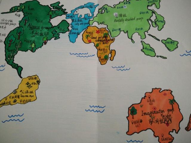 使出洪荒之力画手抄报,英语自画像为主题手抄报