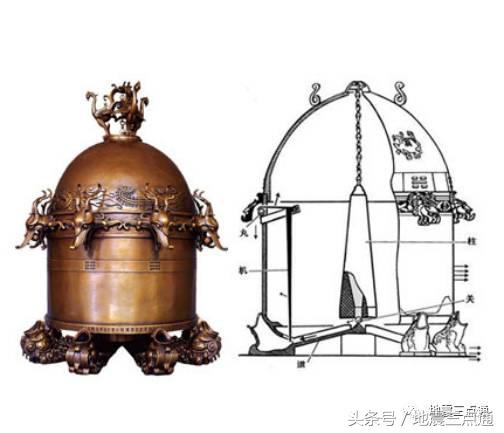测振频仪器,发明测震仪资料