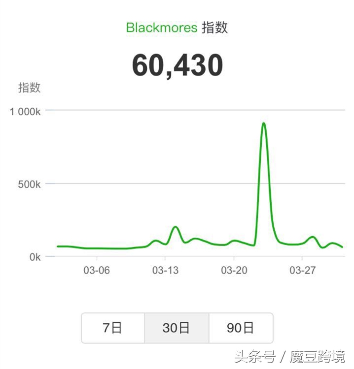 海购有什么好的东西,海购推荐