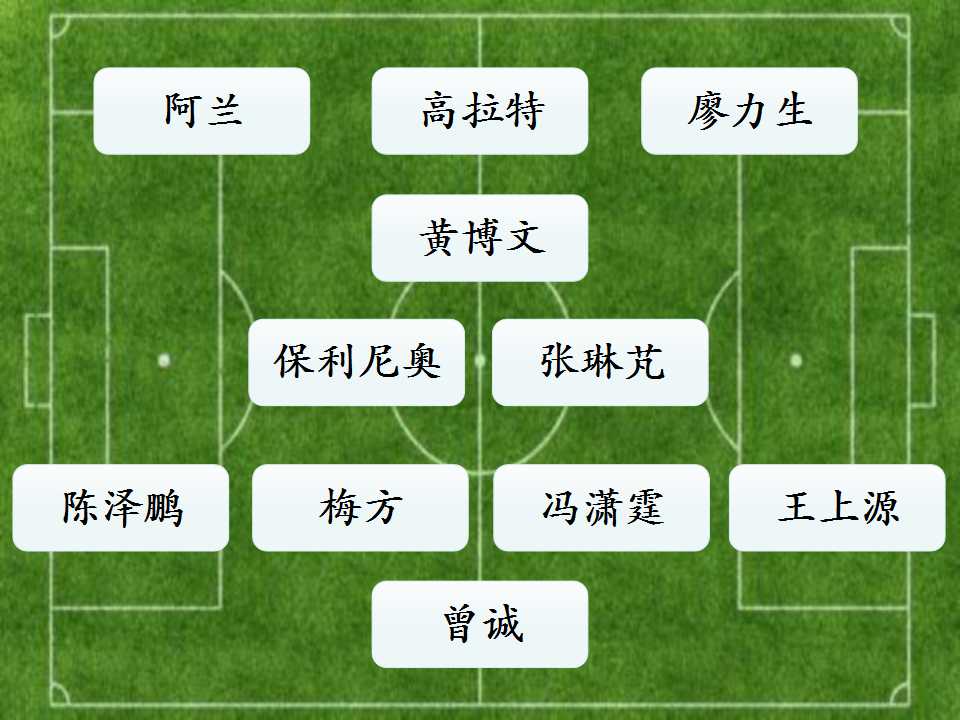 上港恒大郑智,郑智停赛足协视频