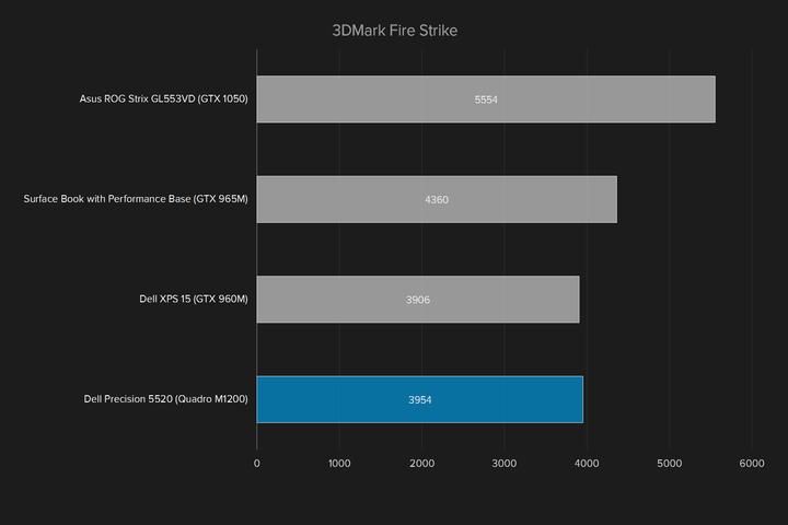 工作游戏两不误笔记本8000左右,工作游戏两不误的电脑