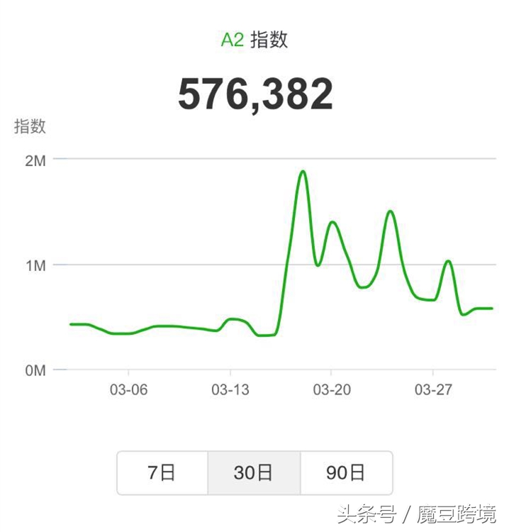 海购有什么好的东西,海购推荐