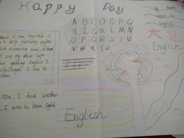 使出洪荒之力画手抄报,英语自画像为主题手抄报