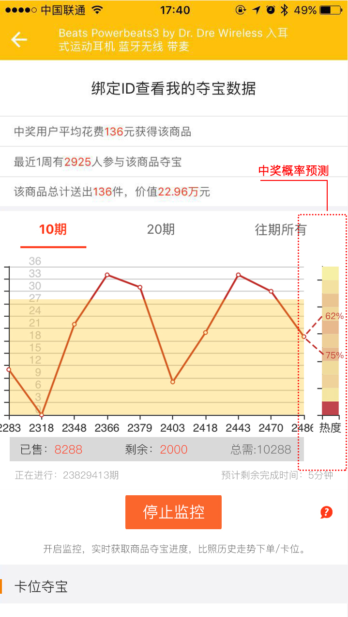 夺宝助手V2.0来了，黑科技预测中奖，一秒识别机器人作弊