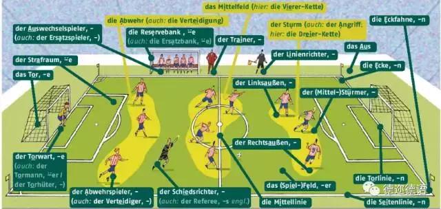 国足伪装路人,国足早期假踢球事件