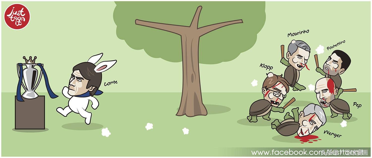 足球漫画英超,足球漫画英超联赛