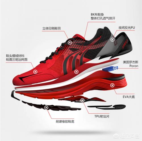 适合马拉松并且驾驭门槛低的跑鞋,300元马拉松跑鞋