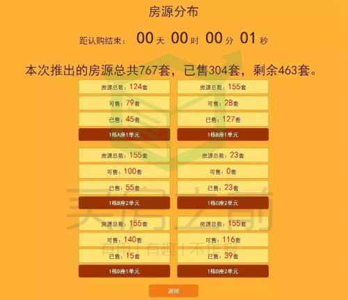 华侨城四海云亭二手房,沙井华侨城四海云庭值不值得入手
